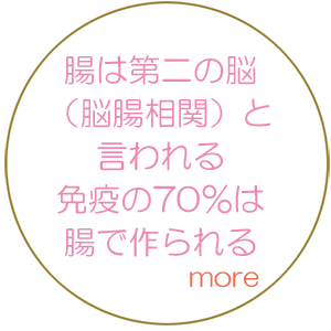 乳酸菌の新しいカタチグロリアス